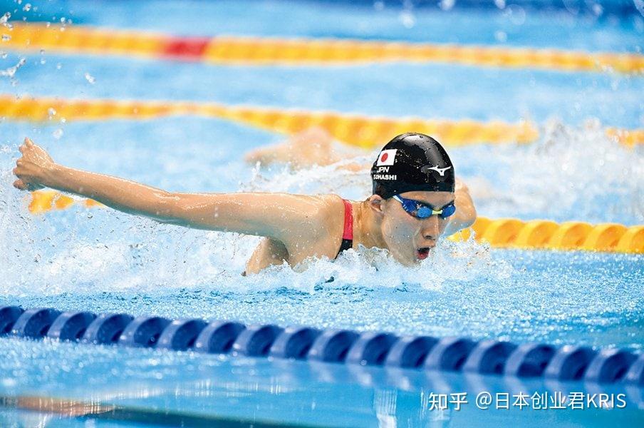 压迫与二